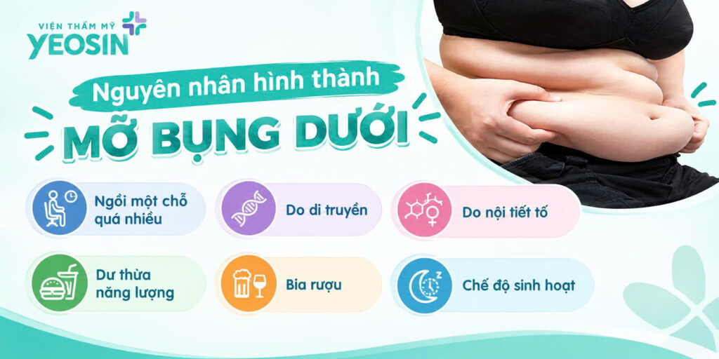 Top 9+ cách giảm mỡ bụng dưới hiệu quả ngay tại nhà. 14 1788771744537 543195267361827872 301541920615582086 4038c84bcc7b5684b62937ec3a427246