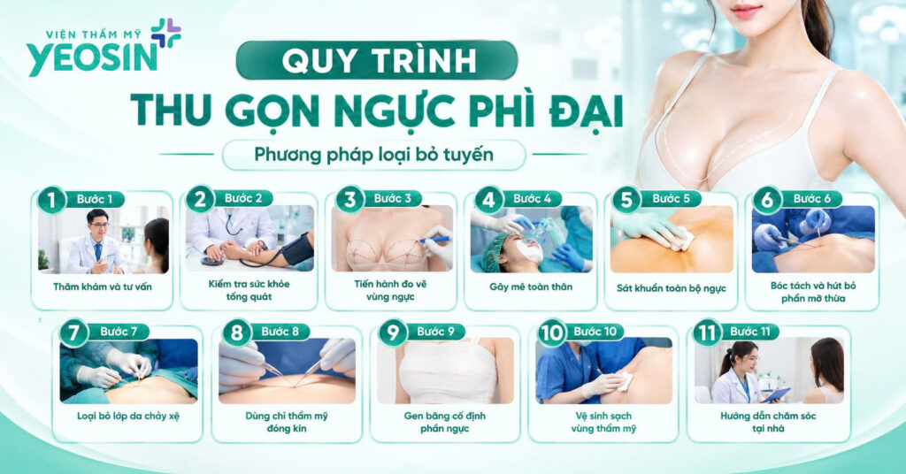 Nâng ngực - Thu gọn ngực phì đại bằng phương pháp cắt tuyến 11 1789035670469 543195267361827872 301541920615582086 dc35f8a3f2ba2cbbe41abb36256dc8d9