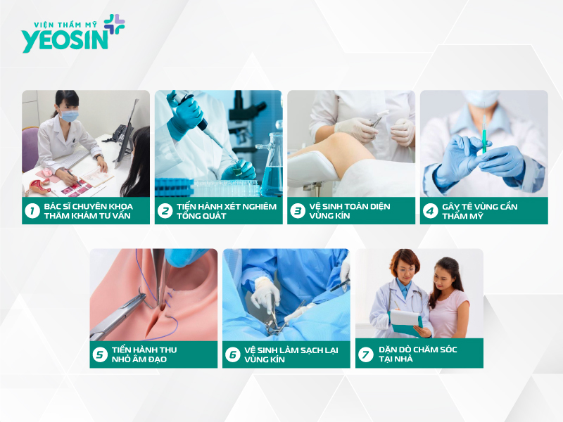 #5 cách thu nhỏ cô bé hiệu quả được nhiều chị em áp dụng 13 Quy trinh thu nho am dao 1