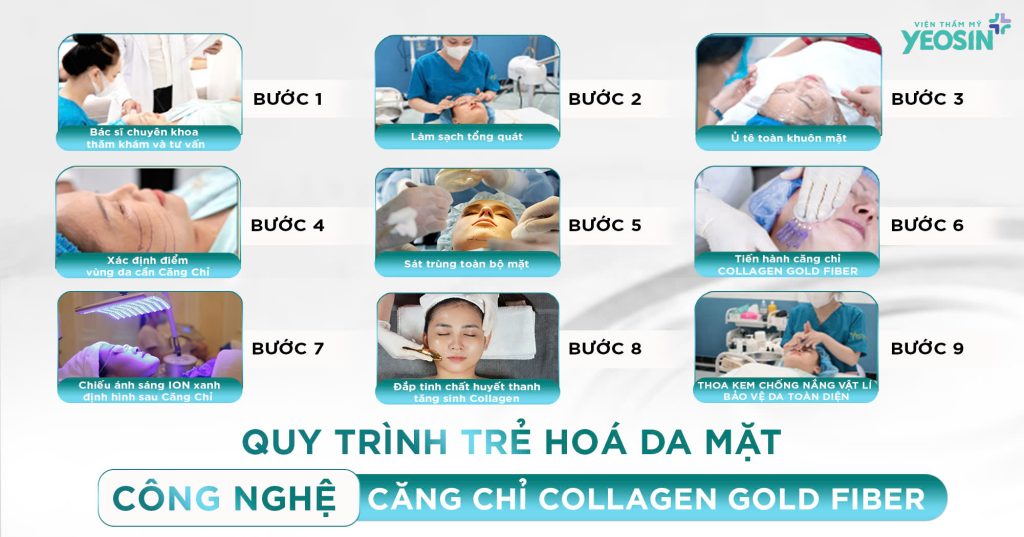 Quy trình các bước thực hiện nâng cơ trẻ hóa da mặt bằng căng chỉ