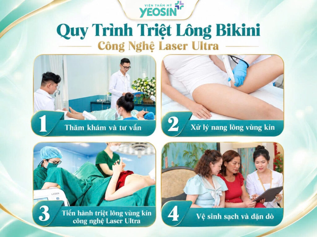 Quy trình triệt lông bikini bằng công nghệ Laser Ultra