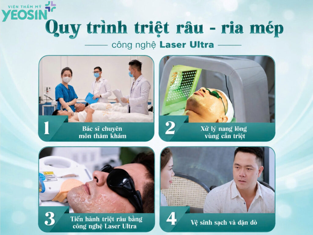 Quy trình triệt râu tại Phòng Khám Thẩm Mỹ Yeosin