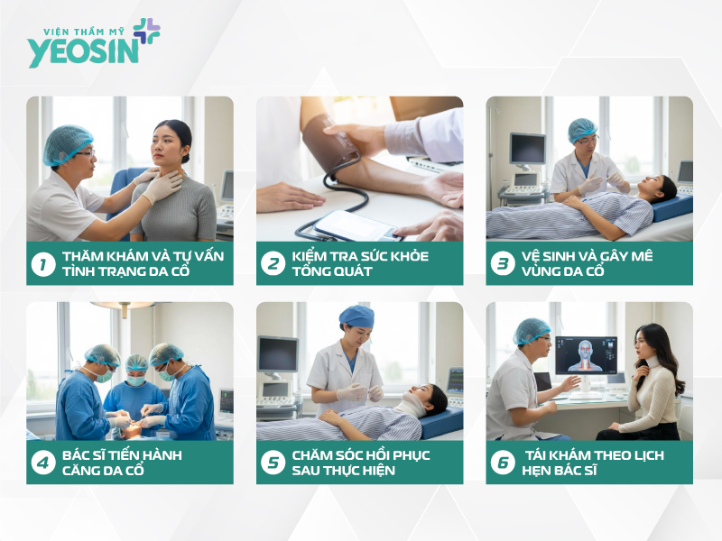 Quy trình căng da cổ tại Viện Thẩm Mỹ Yeosin