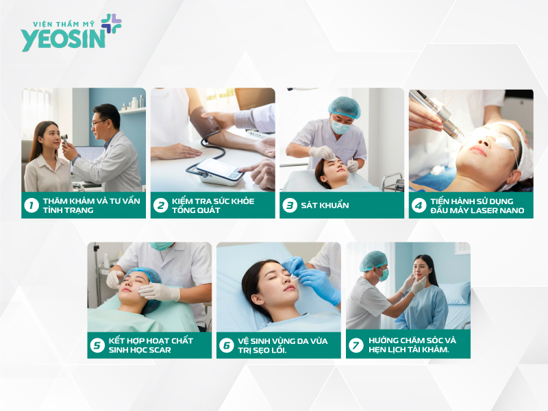 Quy trình điều trị sẹo sau phẫu thuật tại Viện Thẩm Mỹ Yeosin