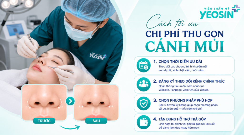 Cách tối ưu chi phí thu gọn cánh mũi tại Viện Thẩm Mỹ Yeosin