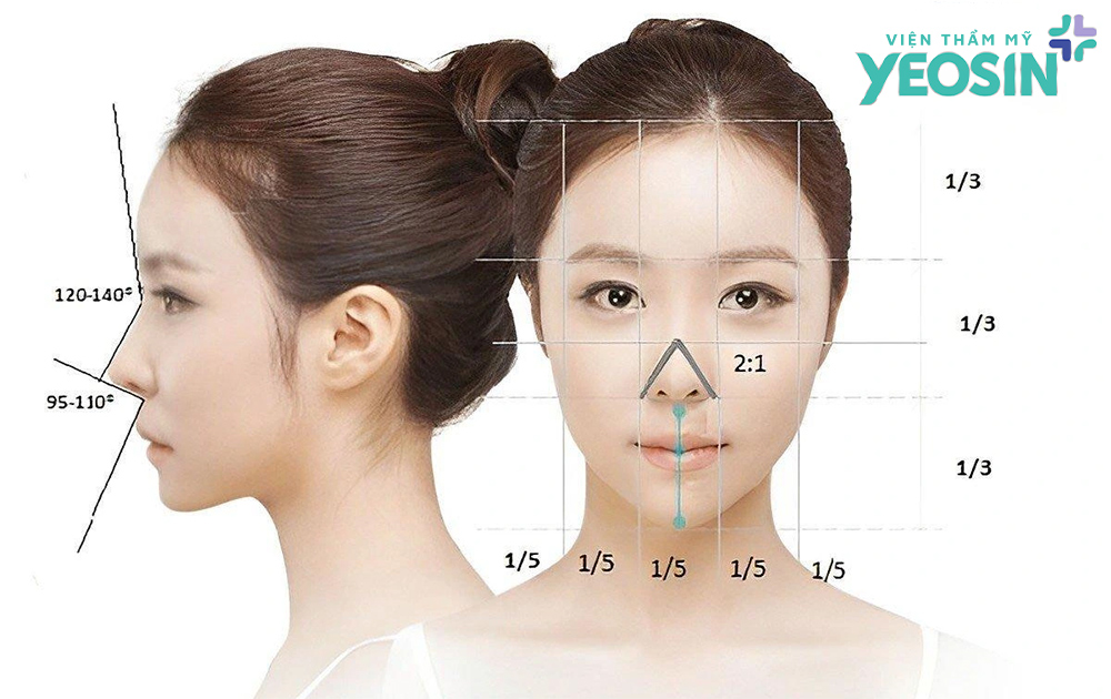 Nâng mũi phong thủy là gì?