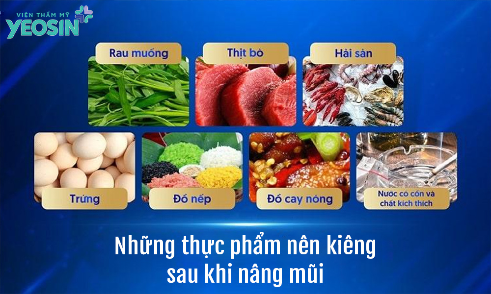 Thực đơn cho người mới nâng mũi trong 7 ngày đầu tiên 16 Thực đơn cho người mới nâng mũi: Thực phẩm cần tránh.