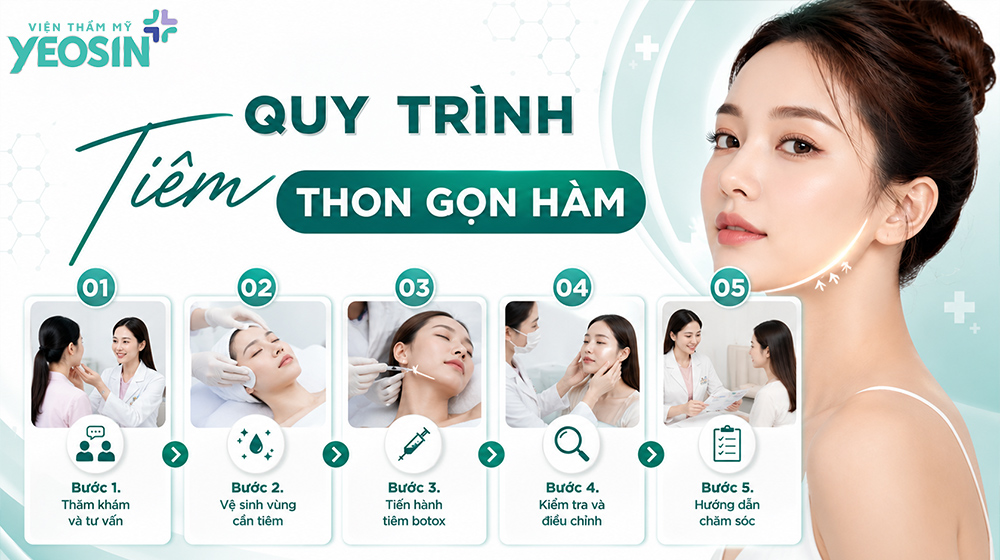 Tiêm botox thon gọn hàm và những điều cần biết 9 Quy trình tiêm botox gọn hàm chuẩn y khoa