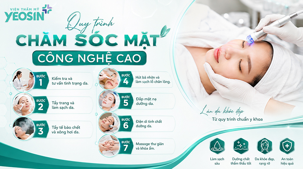 Quy trình chăm sóc mặt chuyên sâu công nghệ cao tại Yeosin