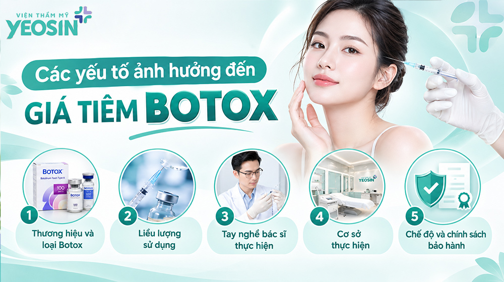 Tiêm botox giá bao nhiêu tiền? Bảng giá tiêm botox mới nhất 7 Các yếu tố ảnh hưởng đến bảng giá tiêm botox