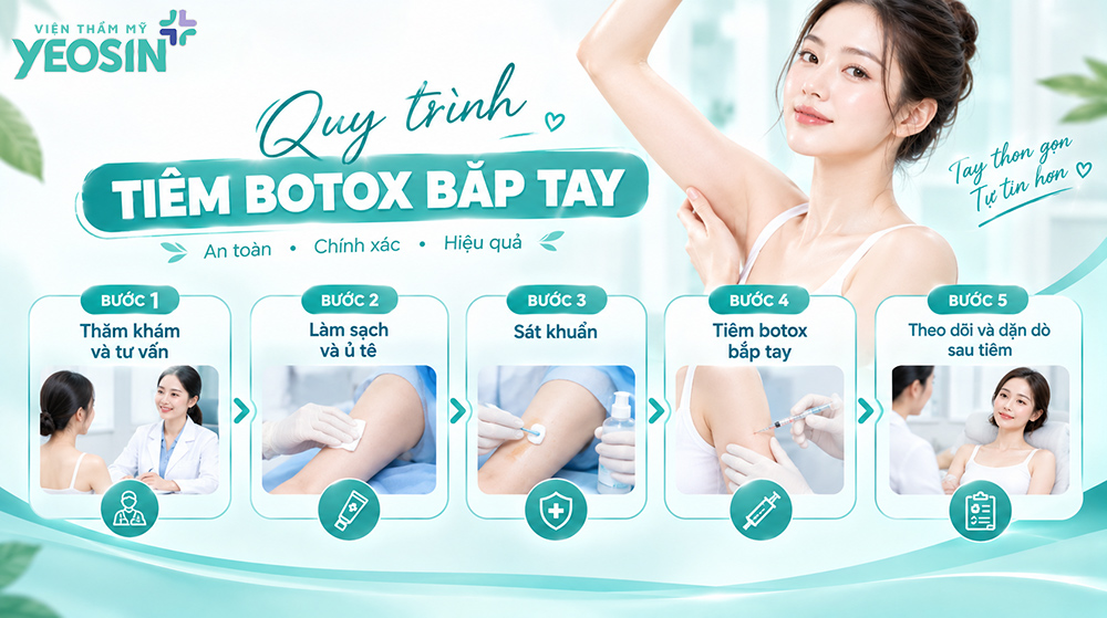 Tiêm botox bắp tay - Giải pháp giảm mỡ thon gọn bắp tay 10 Quy trình tiêm botox bắp tay đúng chuẩn y khoa