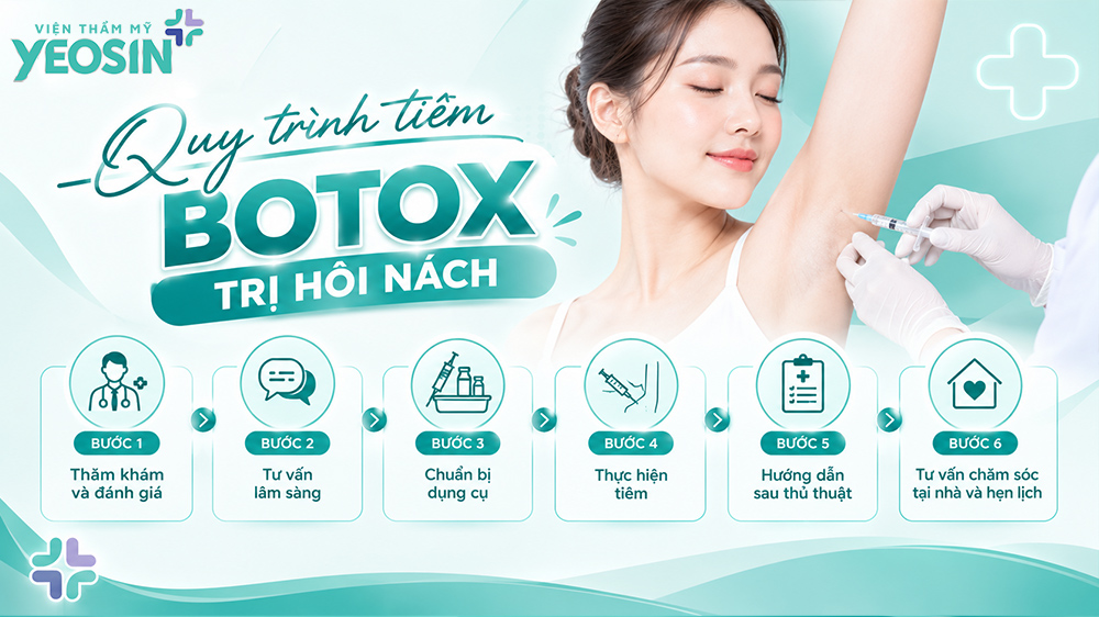 Tiêm botox trị hôi nách và những điều cần biết khi botox nách 10 Quy trình tiêm botox trị hôi nách đúng chuẩn y khoa